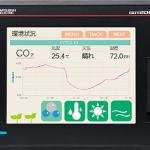 HMI